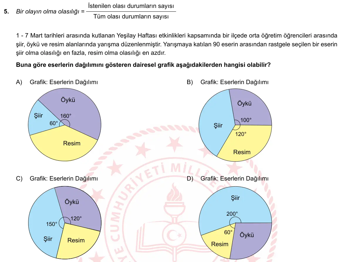 LGS Örnek Soruları Şubat 2019 Sayısal Matematik 5. Soru görseli