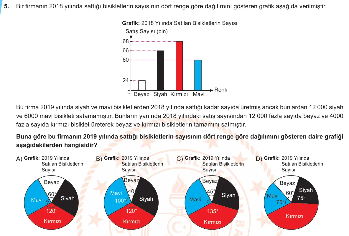 LGS Örnek Soruları Aralık 2019 Sayısal Matematik 5. Soru görseli
