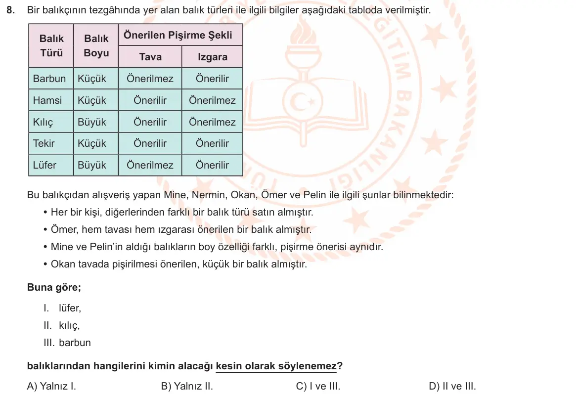LGS Örnek Soruları Aralık 2019 Sözel Türkçe 8. Soru görseli