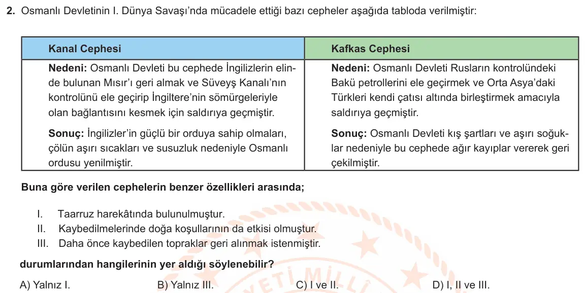 LGS Örnek Soruları Kasım 2019 Sözel T.C. İnkılap Tarihi ve Atatürkçülük 2. Soru görseli