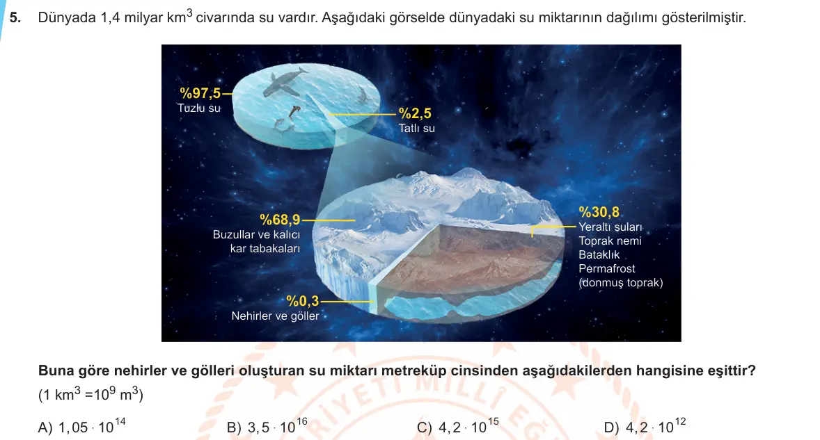 LGS Örnek Soruları Mart 2020 Sayısal Matematik 5. Soru görseli
