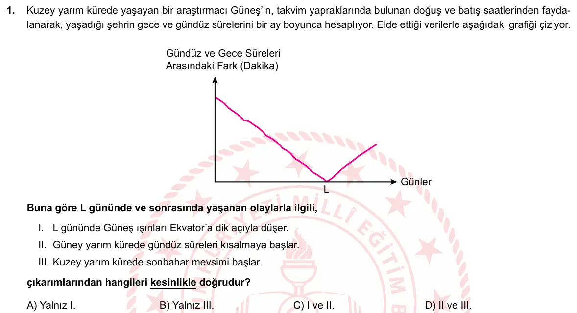 LGS Örnek Soruları Mayıs 2020 Sayısal (1. set) Fen Bilimleri 1. Soru görseli