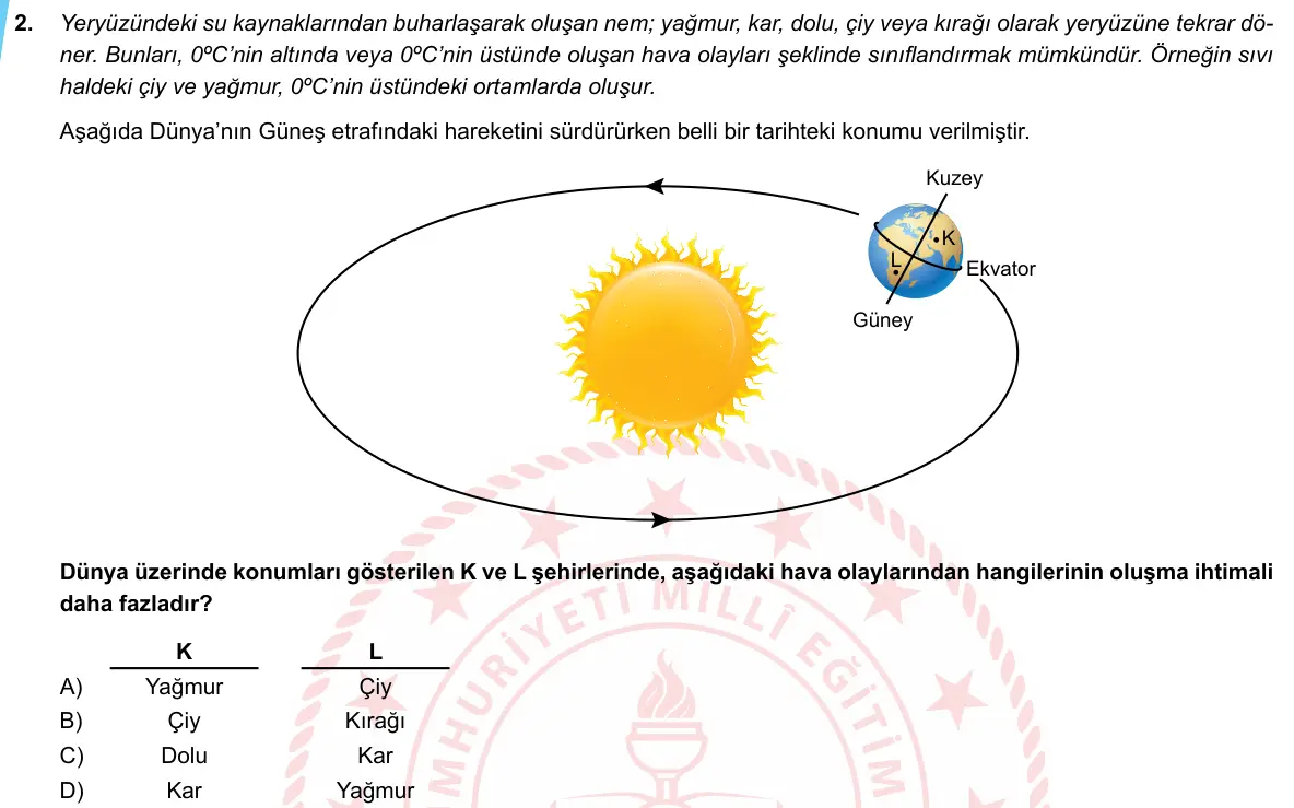 LGS Örnek Soruları Mayıs 2020 Sayısal (1. set) Fen Bilimleri 2. Soru görseli