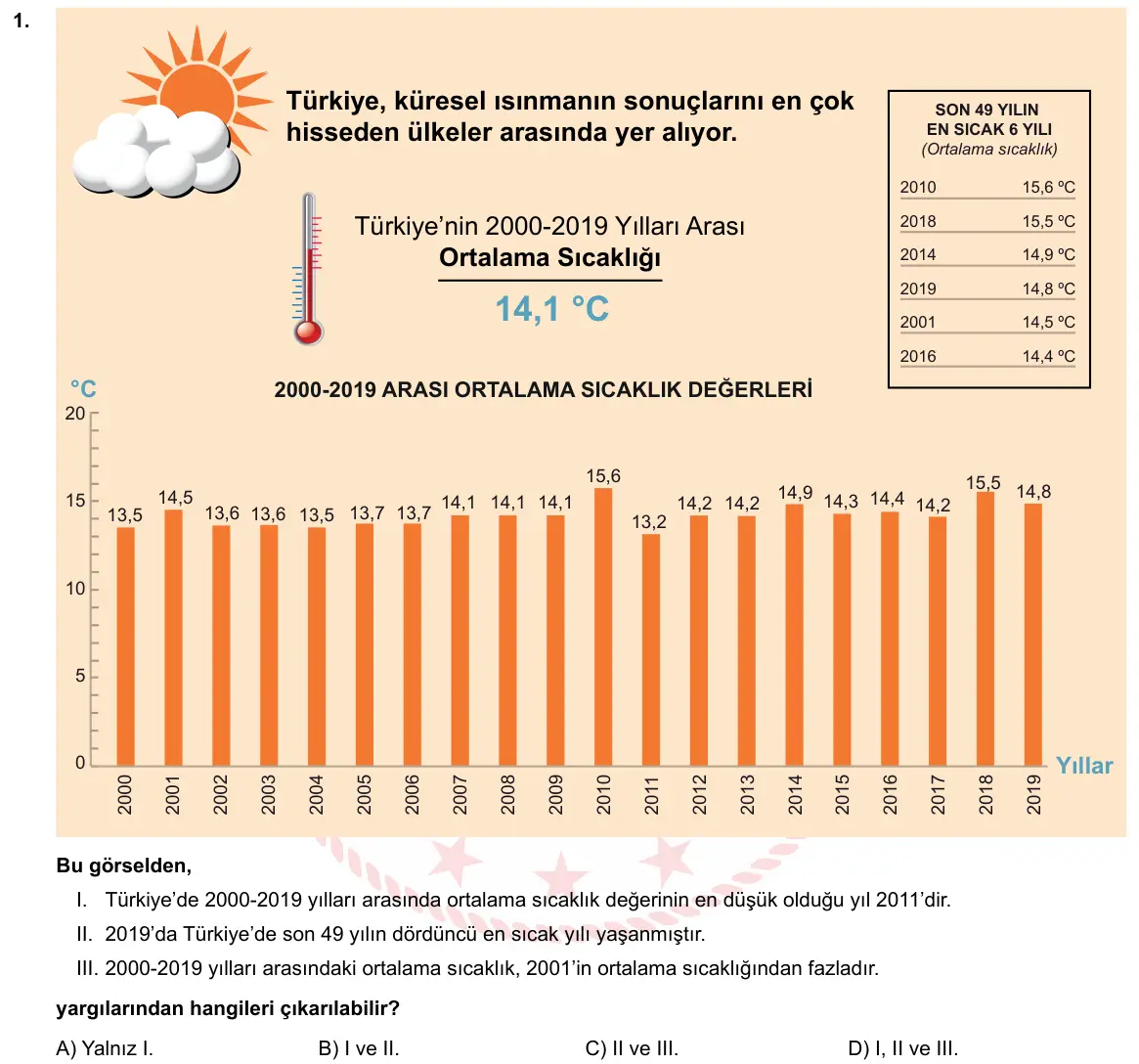 LGS Örnek Soruları Mayıs 2020 Sözel (1. set) Türkçe 1. Soru görseli