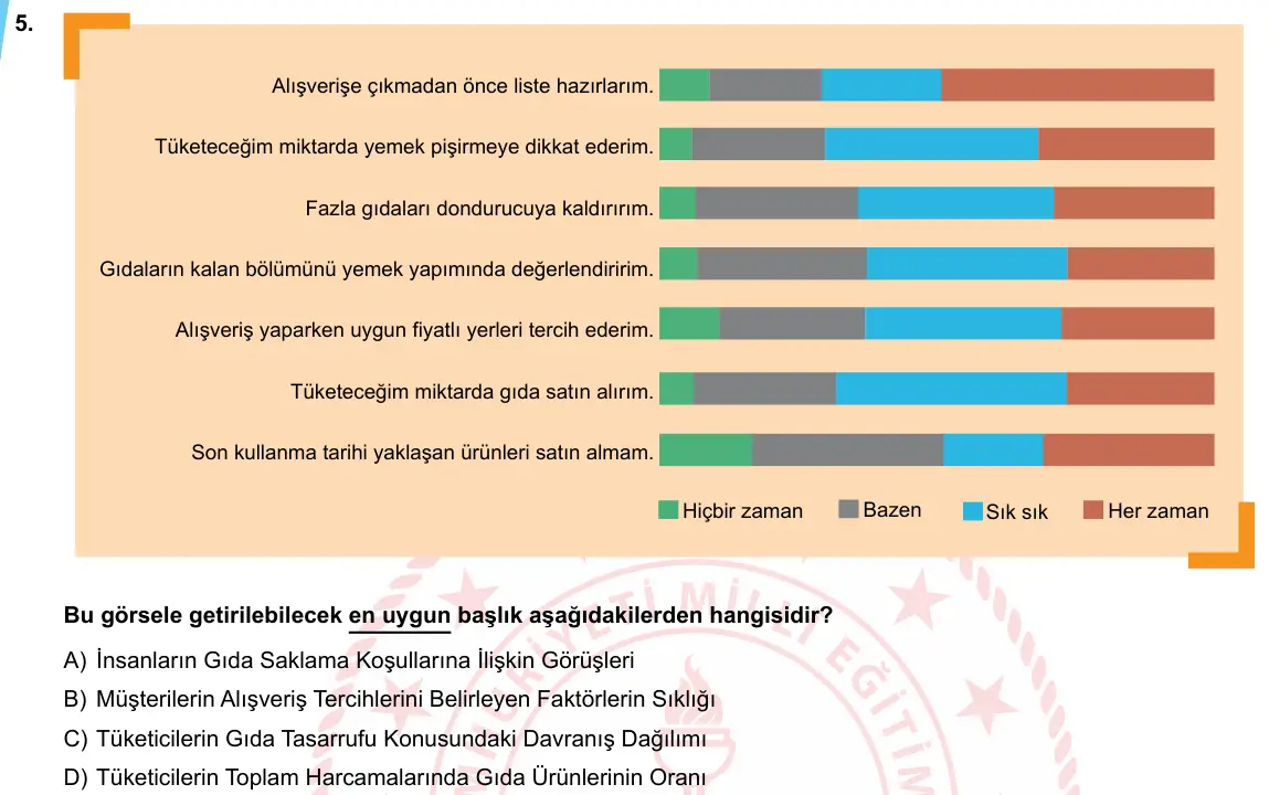 LGS Örnek Soruları Mayıs 2020 Sözel (1. set) Türkçe 5. Soru görseli