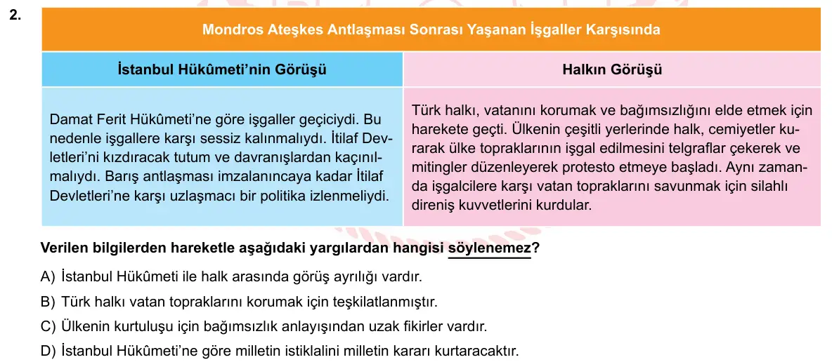 LGS Örnek Soruları Mayıs 2020 Sözel T.C. İnkılap Tarihi ve Atatürkçülük 2. Soru görseli