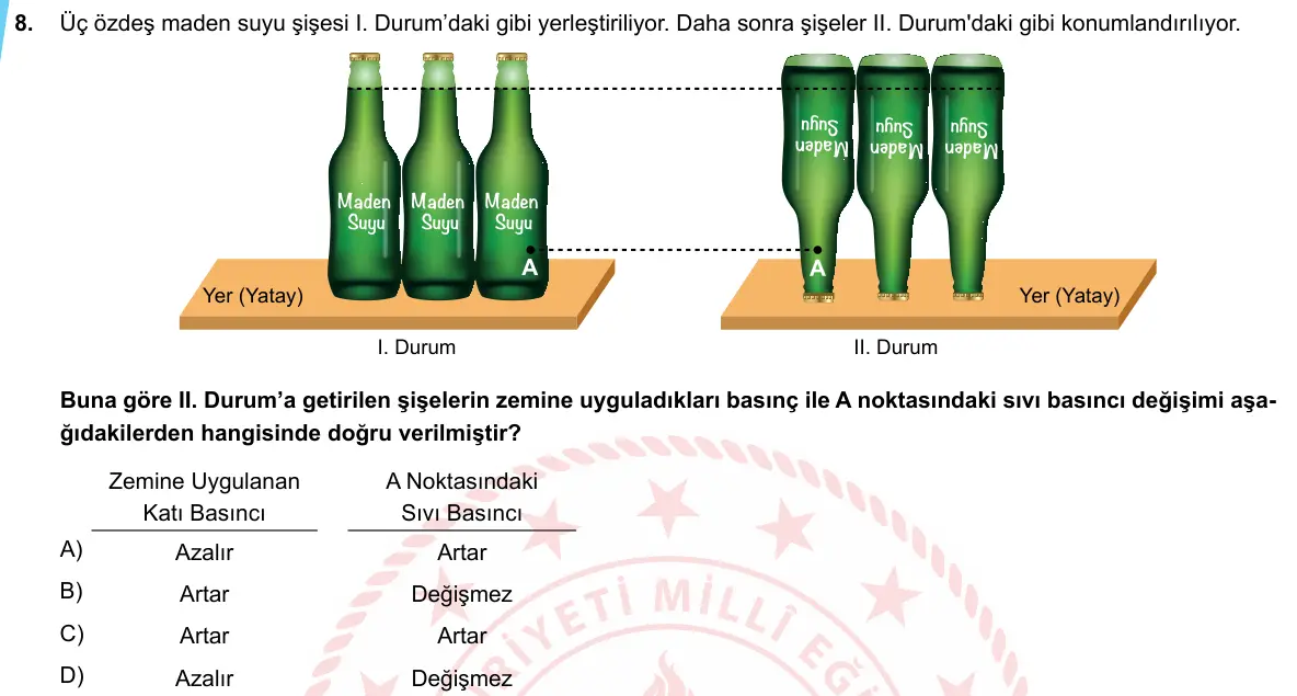 LGS Örnek Soruları Nisan 2020 Sayısal Fen Bilimleri 8. Soru görseli