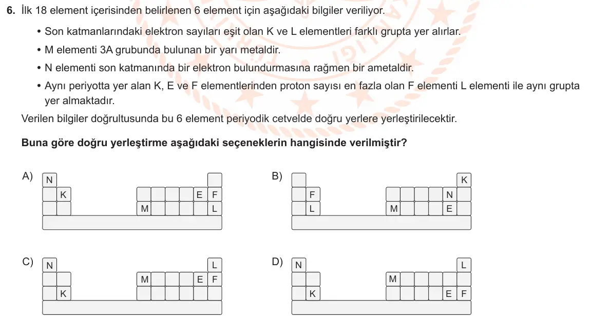 LGS Örnek Soruları Ocak 2020 Sayısal Fen Bilimleri 6. Soru görseli