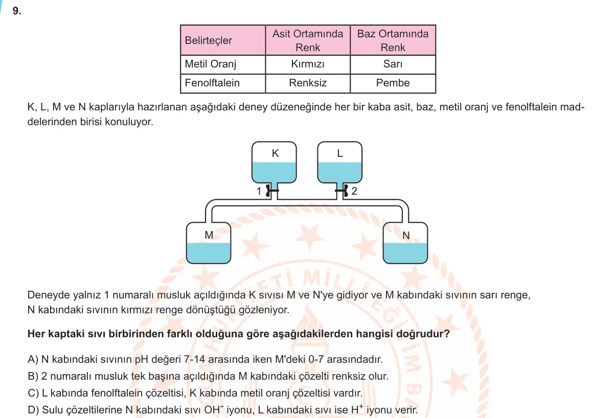 LGS Örnek Soruları Ocak 2020 Sayısal Fen Bilimleri 9. Soru görseli
