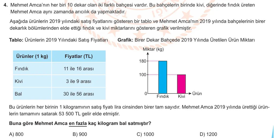 LGS Örnek Soruları Ocak 2020 Sayısal Matematik 4. Soru görseli