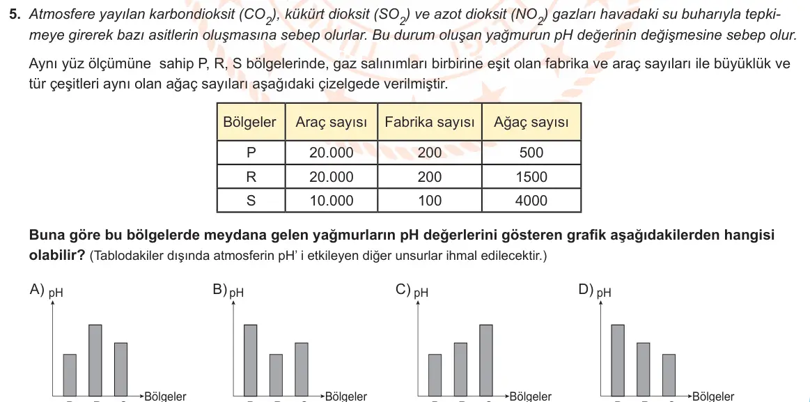LGS Örnek Soruları Şubat 2020 Sayısal Fen Bilimleri 5. Soru görseli