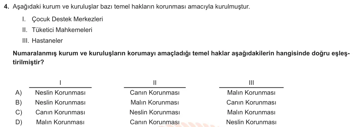 LGS Örnek Soruları Şubat 2020 Sözel Din Kültürü ve Ahlak Bilgisi 4. Soru görseli