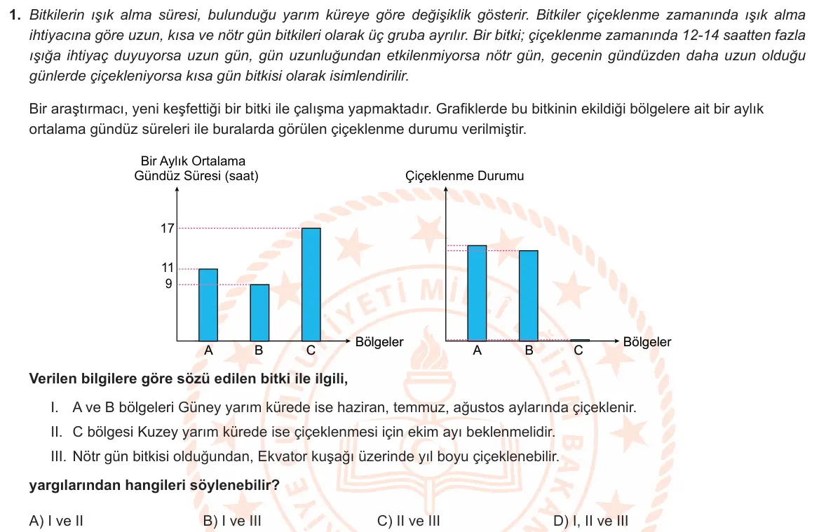 LGS Örnek Soruları Aralık 2020 Sayısal Fen Bilimleri 1. Soru görseli