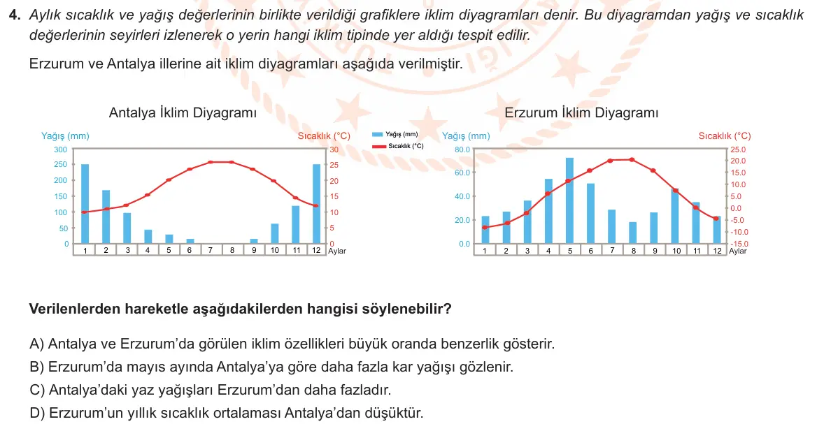 LGS Örnek Soruları Aralık 2020 Sayısal Fen Bilimleri 4. Soru görseli