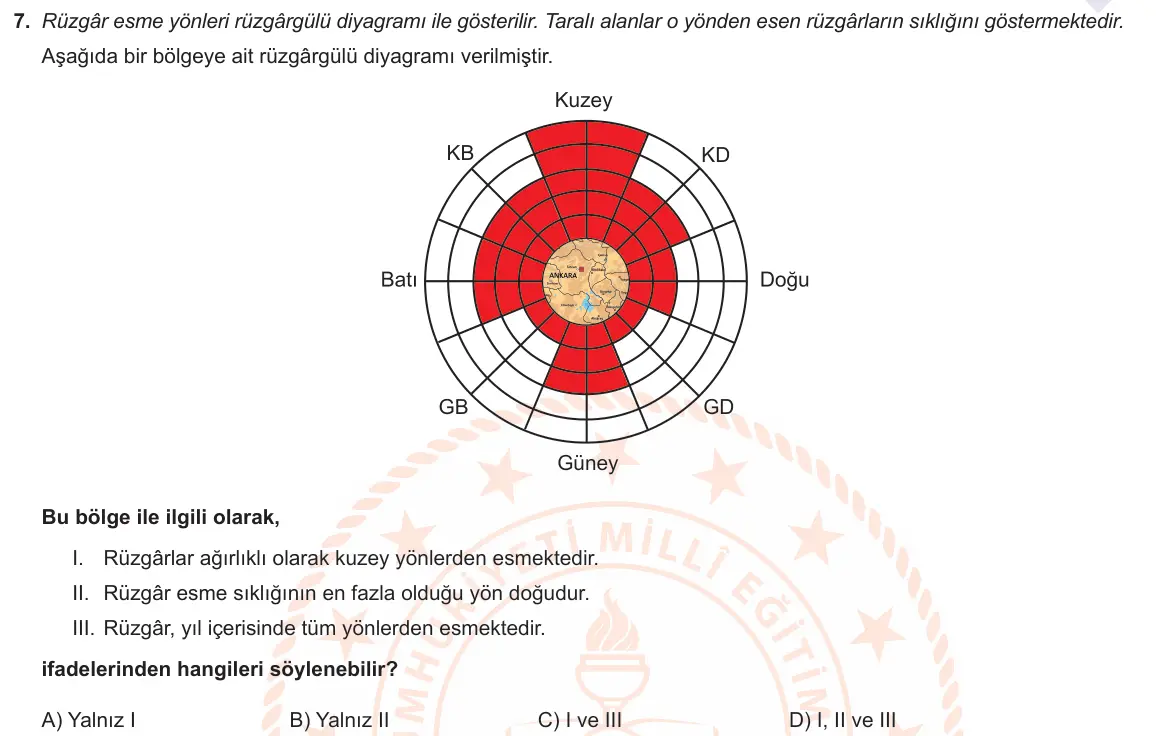 LGS Örnek Soruları Aralık 2020 Sayısal Fen Bilimleri 7. Soru görseli