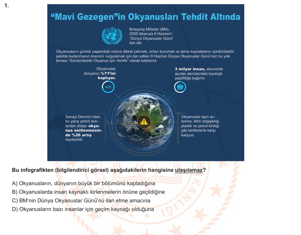 LGS Örnek Soruları Aralık 2020 Sözel Türkçe 1. Soru görseli