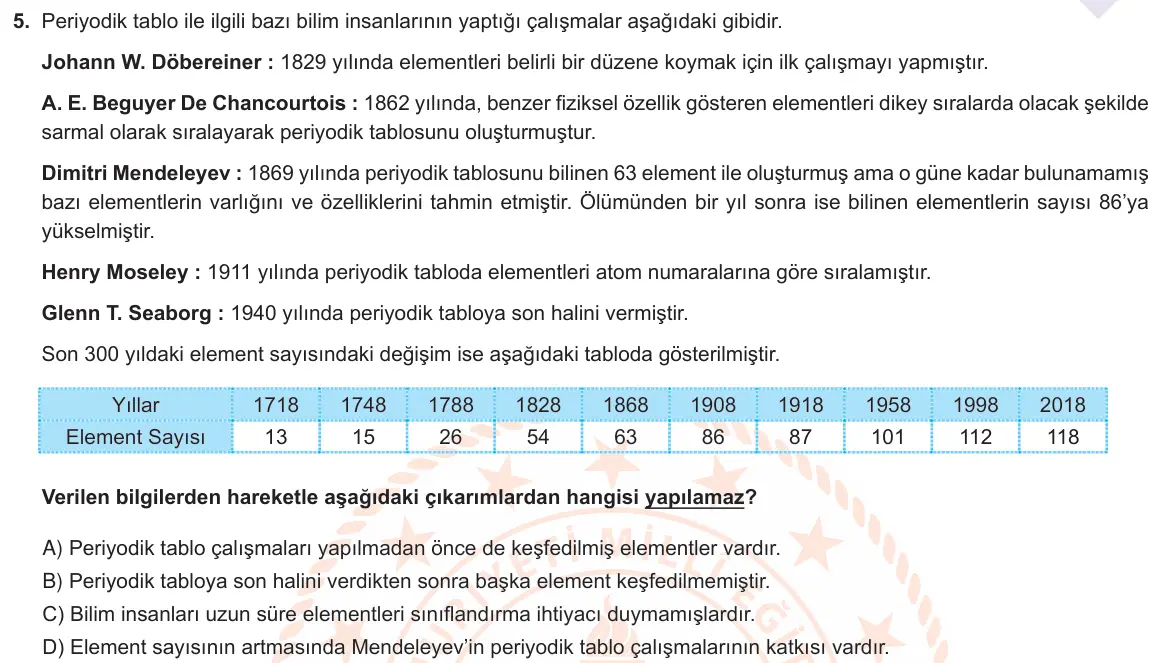 LGS Örnek Soruları Mart 2021 Sayısal Fen Bilimleri 5. Soru görseli