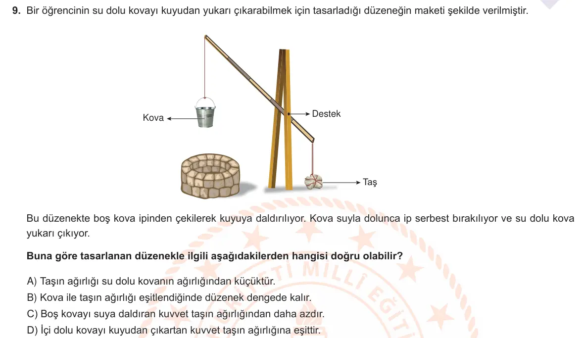 LGS Örnek Soruları Mart 2021 Sayısal Fen Bilimleri 9. Soru görseli