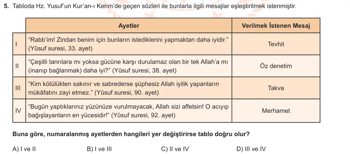 LGS Örnek Soruları Mart 2021 Sözel Din Kültürü ve Ahlak Bilgisi 5. Soru görseli