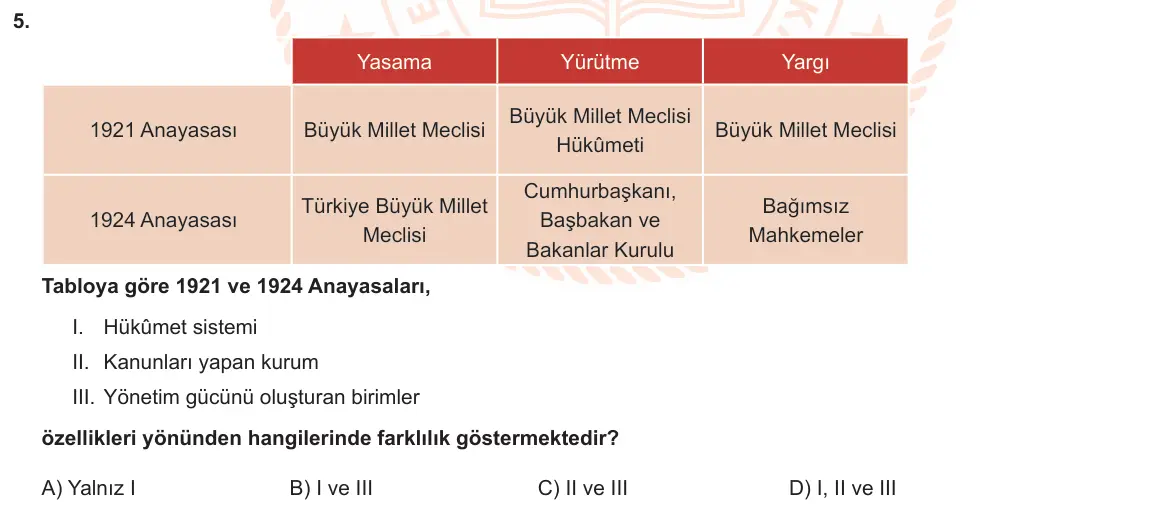 LGS Örnek Soruları Mayıs 2021 Sözel T.C. İnkılap Tarihi ve Atatürkçülük 5. Soru görseli