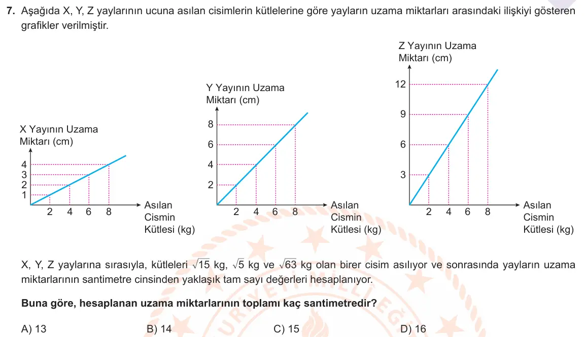 LGS Örnek Soruları Nisan 2021 Sayısal Matematik 7. Soru görseli