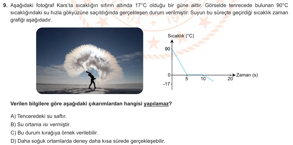 LGS Örnek Soruları Şubat 2021 Sayısal Fen Bilimleri 9. Soru görseli