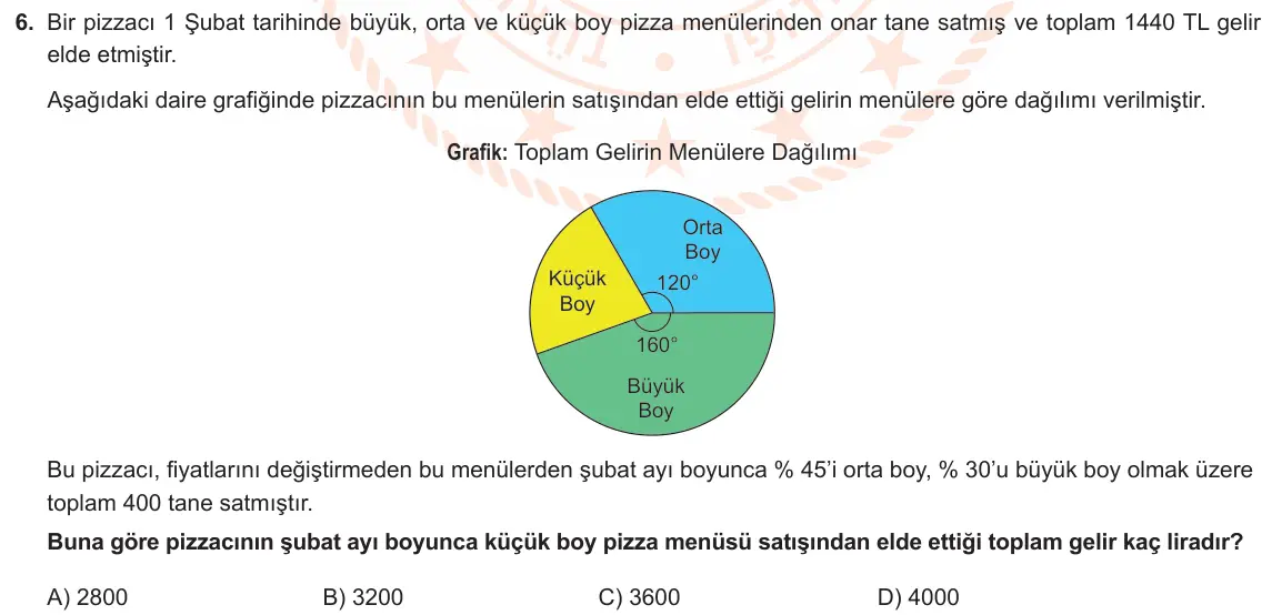 LGS Örnek Soruları Şubat 2021 Sayısal Matematik 6. Soru görseli