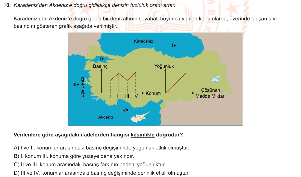 LGS Örnek Soruları Aralık 2021 Sayısal Fen Bilimleri 10. Soru görseli