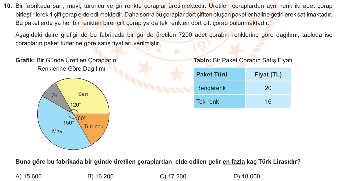 LGS Örnek Soruları Aralık 2021 Sayısal Matematik 10. Soru görseli