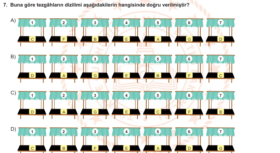LGS Örnek Soruları Aralık 2021 Sözel Türkçe 7. Soru görseli
