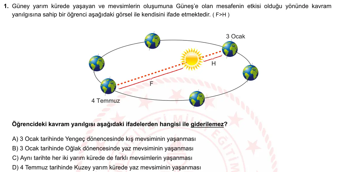 LGS Örnek Soruları Ekim 2021 Sayısal Fen Bilimleri 1. Soru görseli