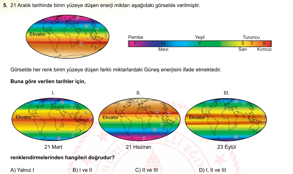 LGS Örnek Soruları Ekim 2021 Sayısal Fen Bilimleri 5. Soru görseli