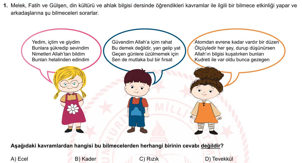 LGS Örnek Soruları Ekim 2021 Sözel Din Kültürü ve Ahlak Bilgisi 1. Soru görseli