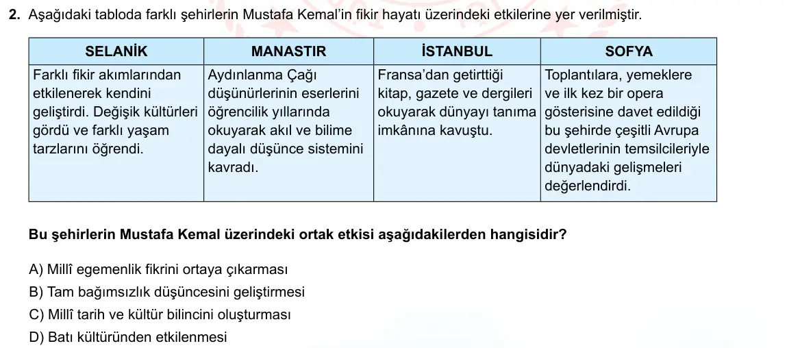 LGS Örnek Soruları Ekim 2021 Sözel T.C. İnkılap Tarihi ve Atatürkçülük 2. Soru görseli
