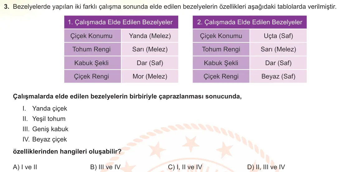 LGS Örnek Soruları Kasım 2021 Sayısal Fen Bilimleri 3. Soru görseli