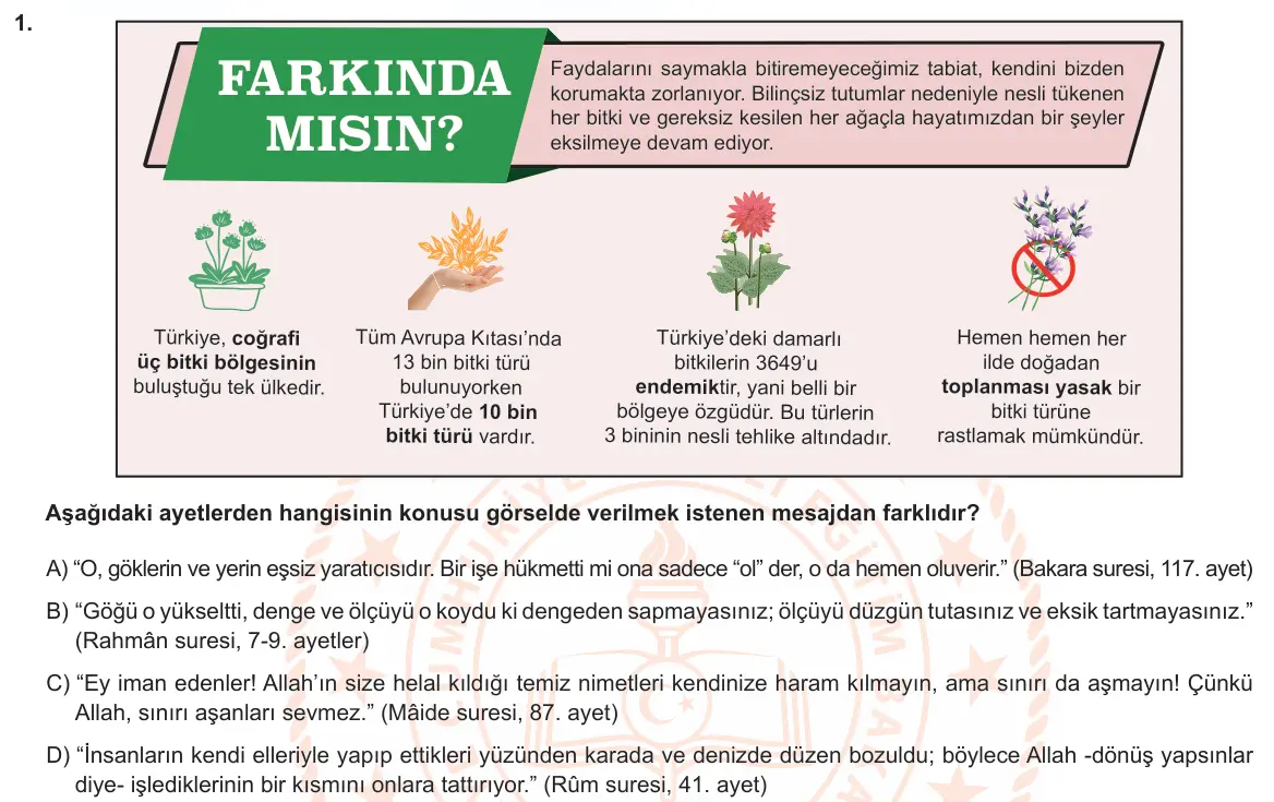 LGS Örnek Soruları Kasım 2021 Sözel Din Kültürü ve Ahlak Bilgisi 1. Soru görseli