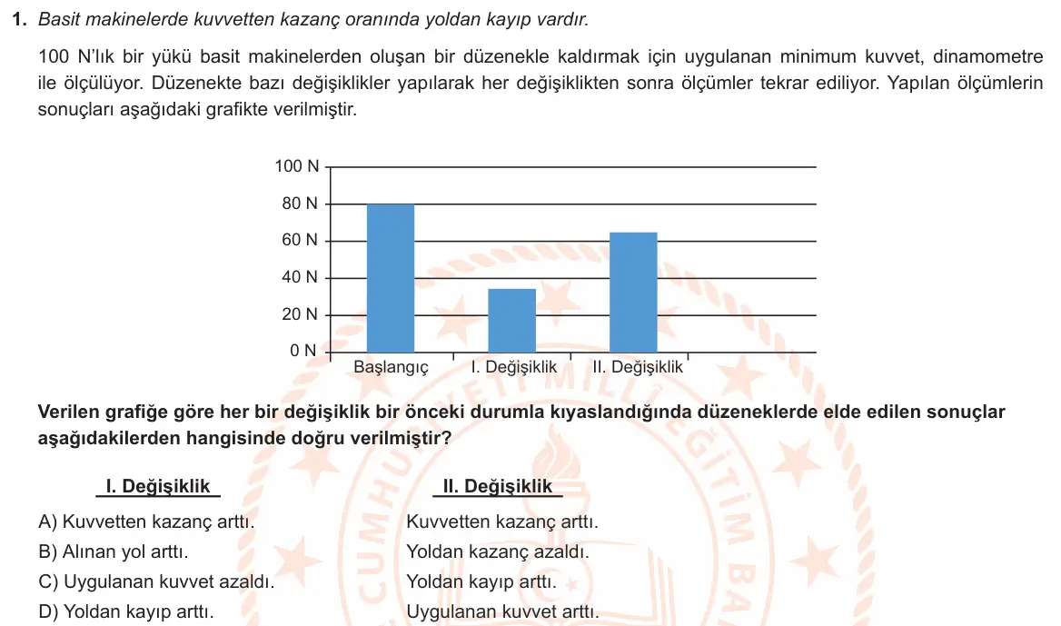 LGS Örnek Soruları Mart 2022 Sayısal Fen Bilimleri 1. Soru görseli