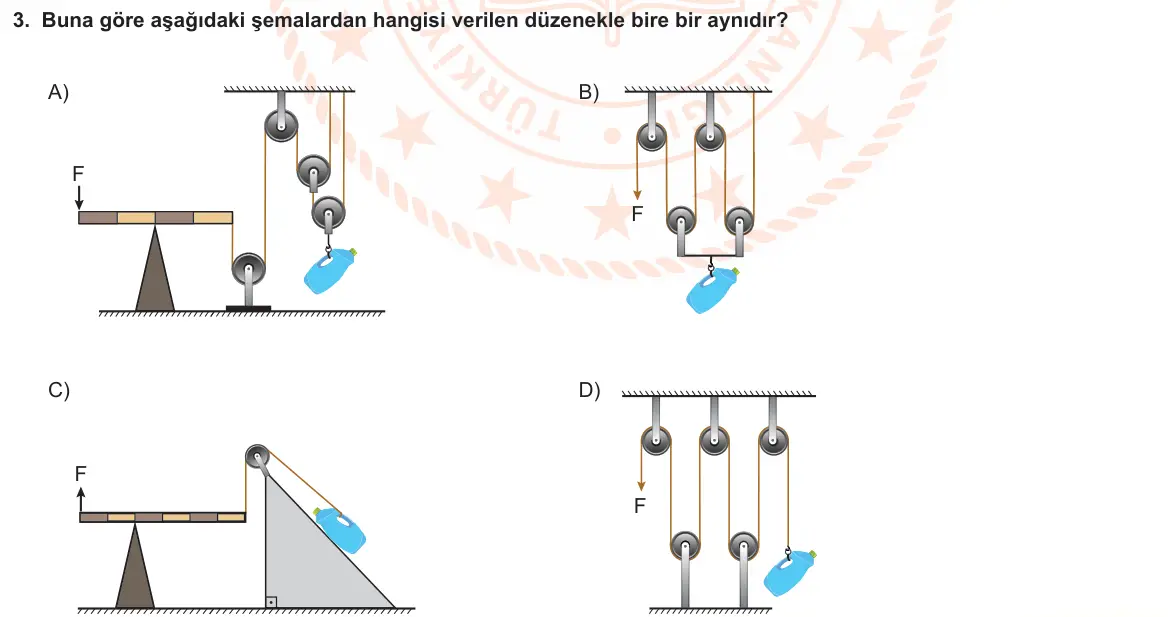 LGS Örnek Soruları Mart 2022 Sayısal Fen Bilimleri 3. Soru görseli