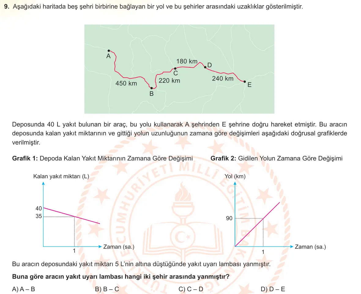 LGS Örnek Soruları Mart 2022 Sayısal Matematik 9. Soru görseli