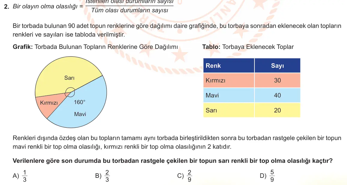 LGS Örnek Soruları Mayıs 2022 Sayısal Matematik 2. Soru görseli