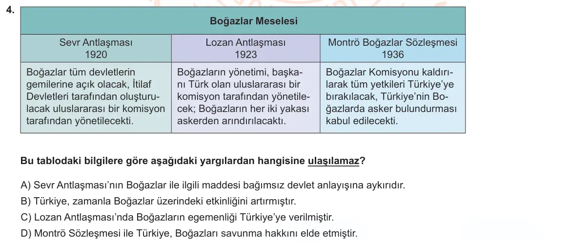 LGS Örnek Soruları Mayıs 2022 Sözel T.C. İnkılap Tarihi ve Atatürkçülük 4. Soru görseli