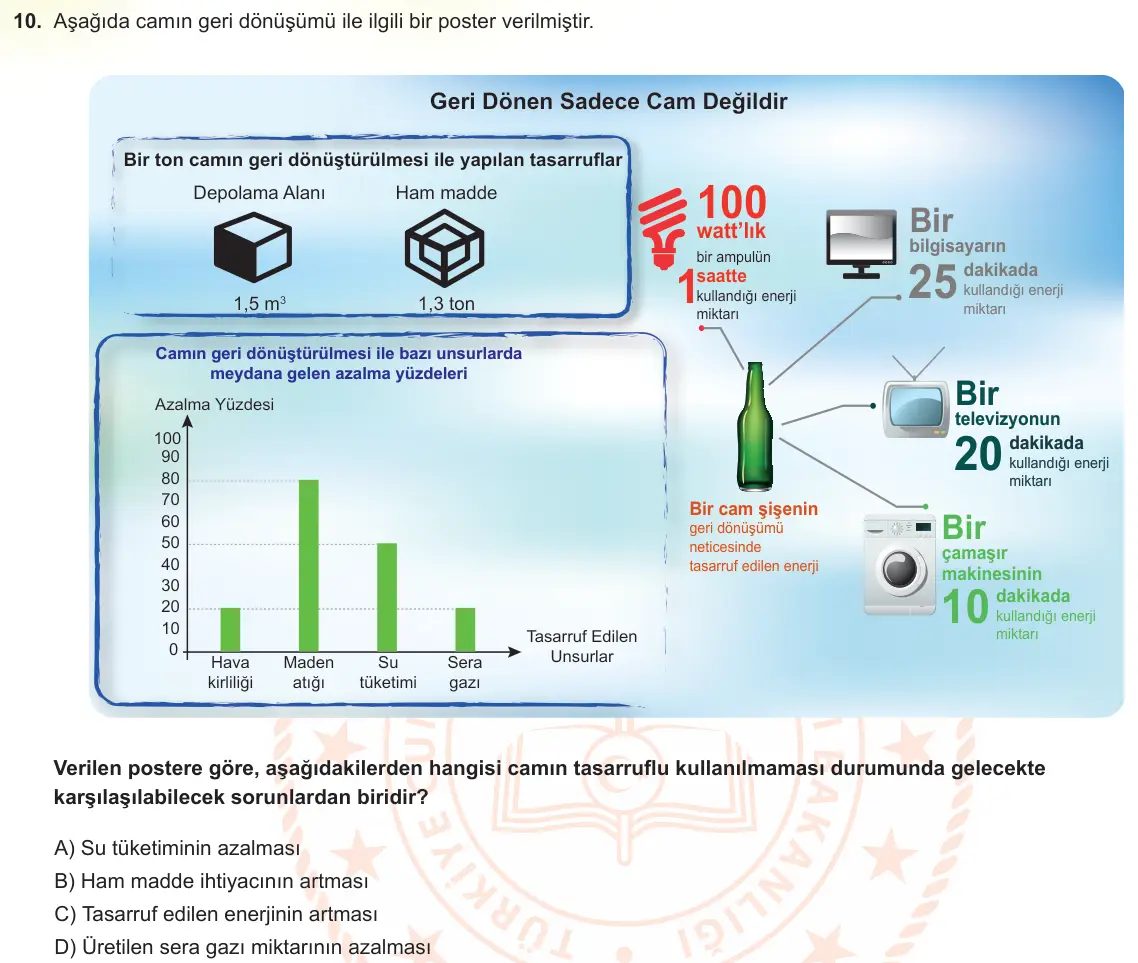 LGS Örnek Soruları Nisan 2022 Sayısal Fen Bilimleri 10. Soru görseli