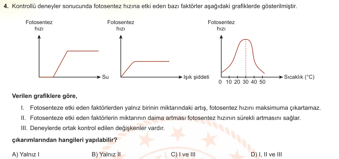 LGS Örnek Soruları Nisan 2022 Sayısal Fen Bilimleri 4. Soru görseli