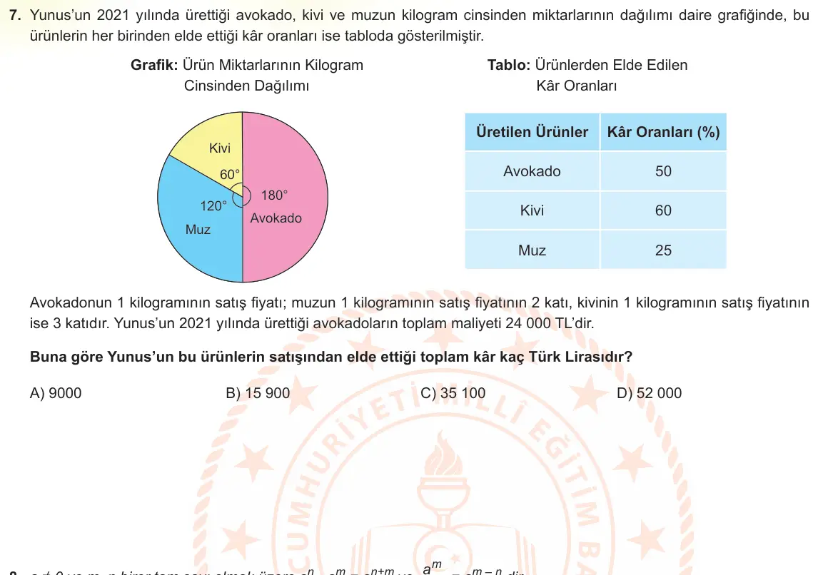 LGS Örnek Soruları Nisan 2022 Sayısal Matematik 7. Soru görseli