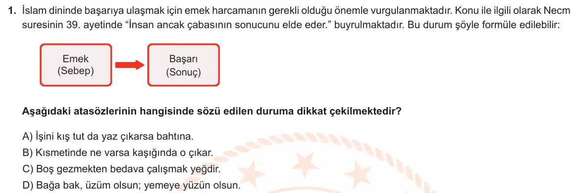 LGS Örnek Soruları Nisan 2022 Sözel Din Kültürü ve Ahlak Bilgisi 1. Soru görseli