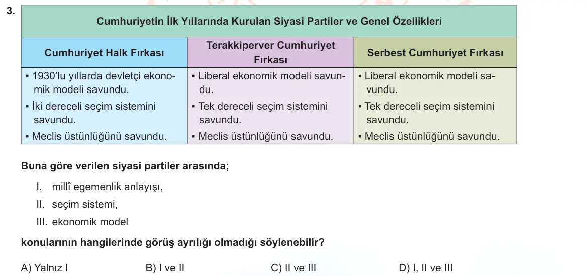 LGS Örnek Soruları Nisan 2022 Sözel T.C. İnkılap Tarihi ve Atatürkçülük 3. Soru görseli