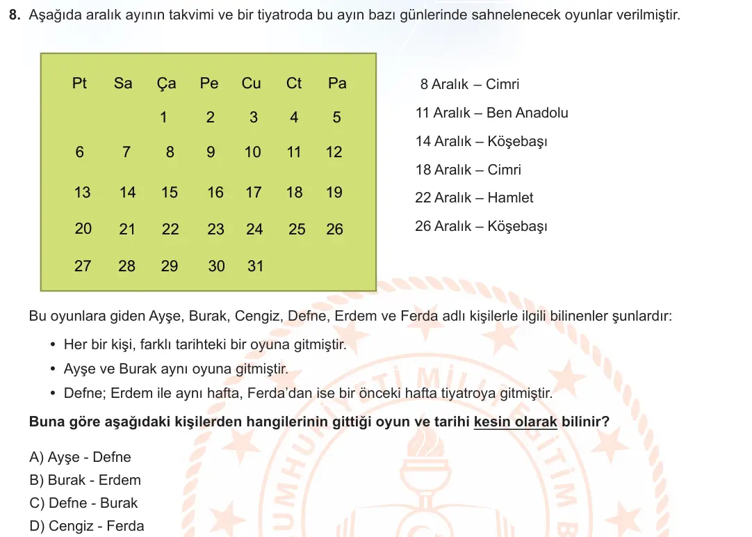 LGS Örnek Soruları Ocak 2022 Sözel Türkçe 8. Soru görseli