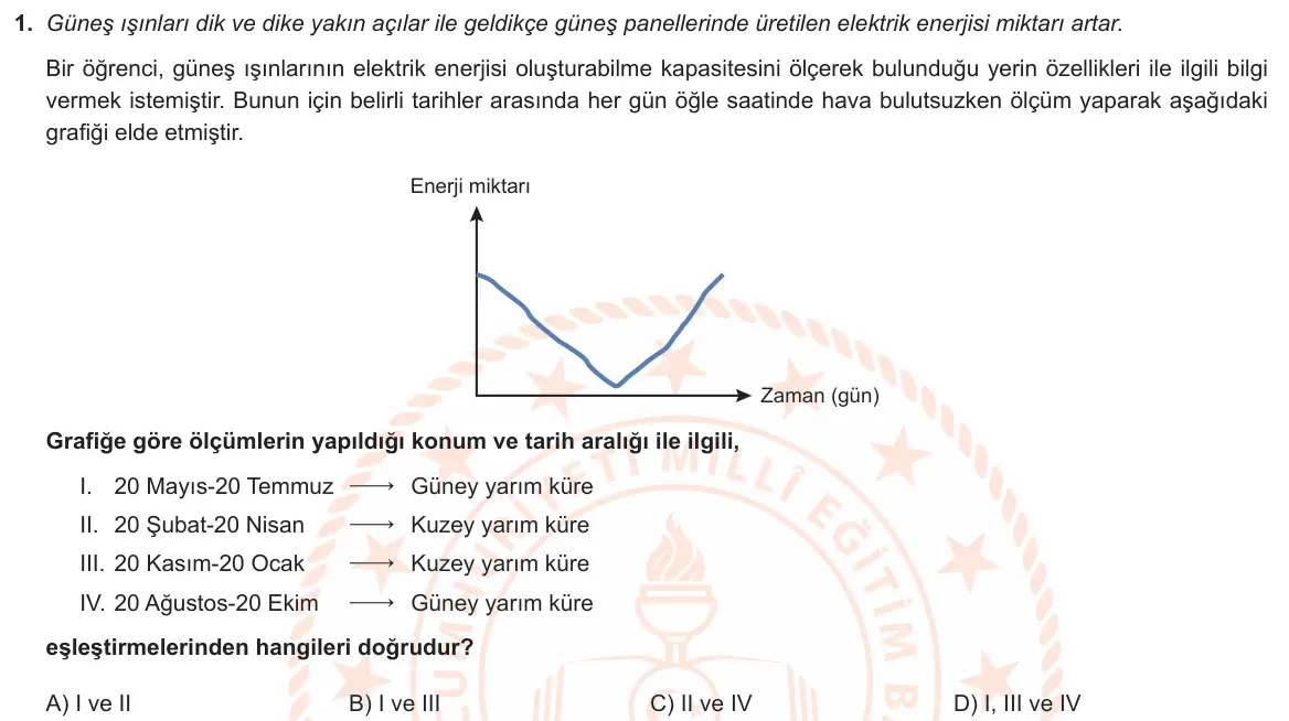 LGS Örnek Soruları Şubat 2022 Sayısal Fen Bilimleri 1. Soru görseli