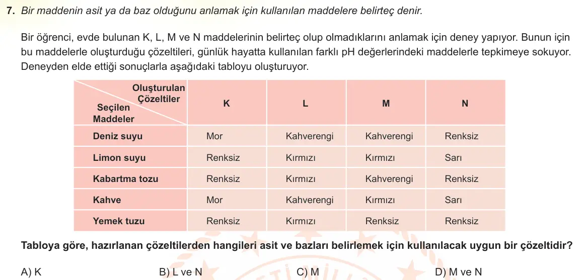 LGS Örnek Soruları Şubat 2022 Sayısal Fen Bilimleri 7. Soru görseli