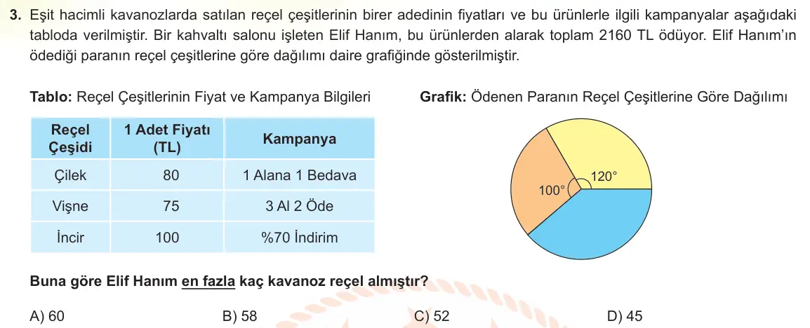 LGS Örnek Soruları Şubat 2022 Sayısal Matematik 3. Soru görseli